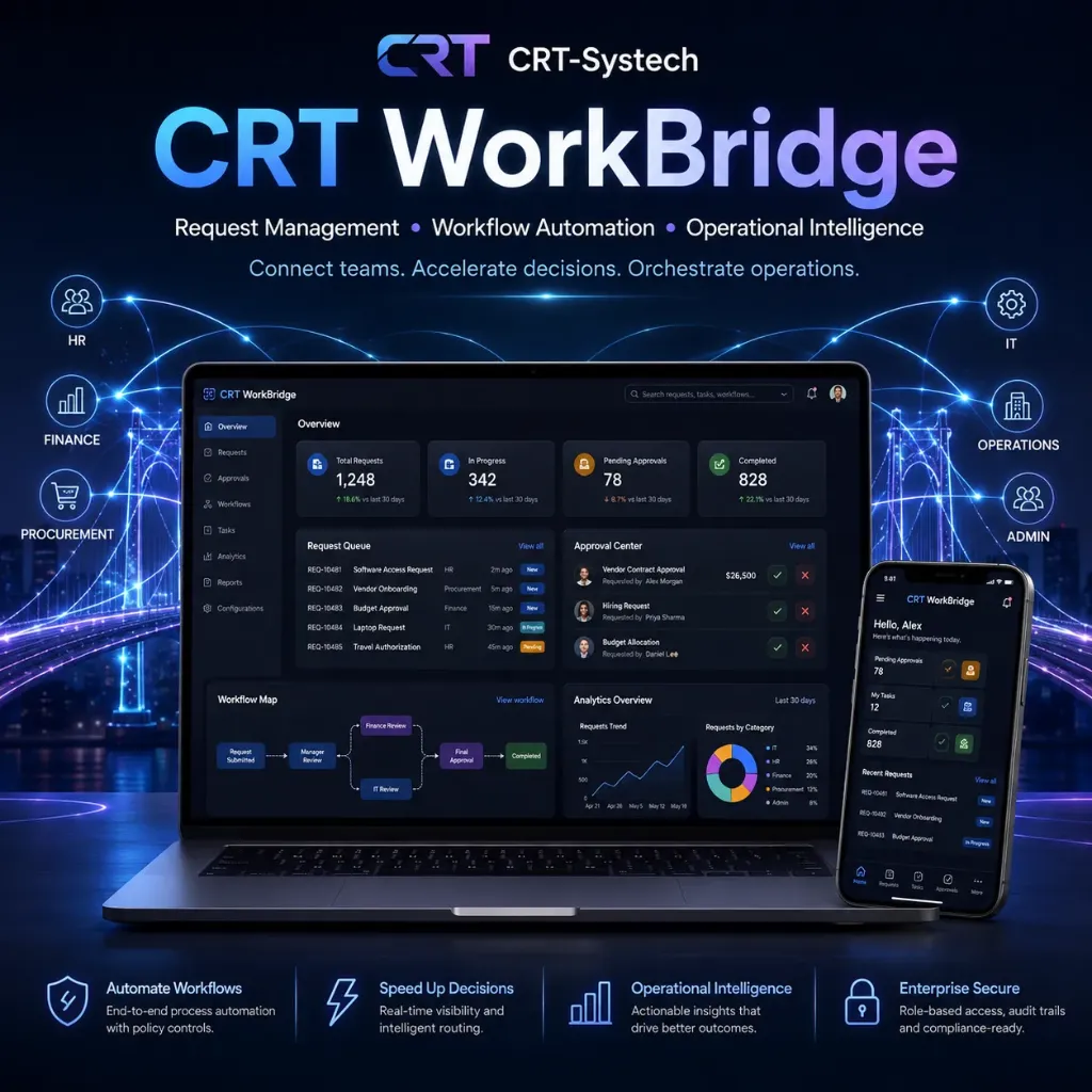 CRT WorkBridge SaaS (Monthly Suscription)
